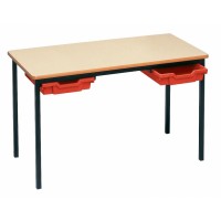 PVC Edge Classroom Tables With Trays