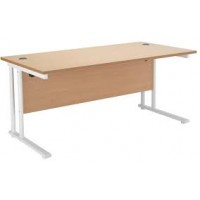 Start Budget Rectangular Office Desk